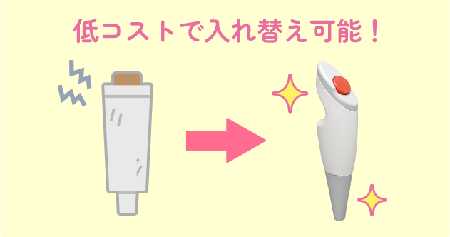 低コストで入れ替え可能！