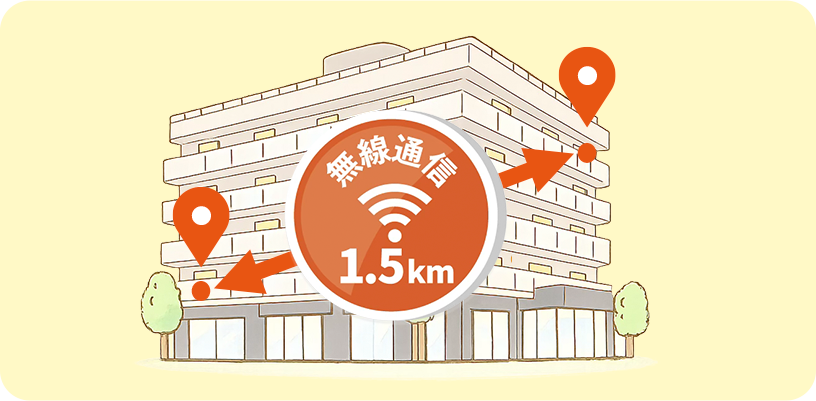 無線通信 1.5km