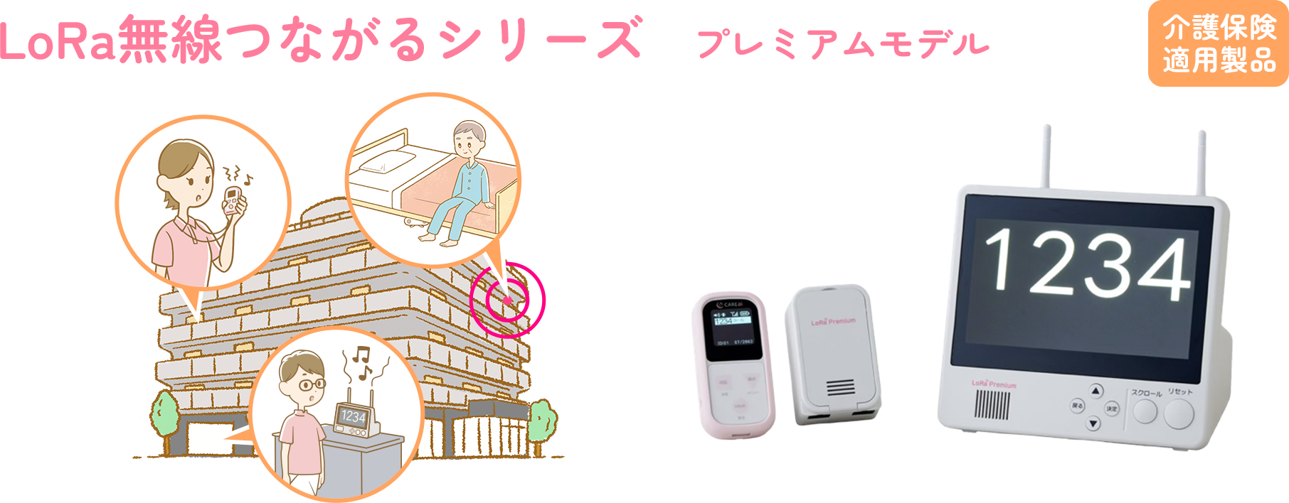 LoRa無線つながるシリーズ プレミアムモデル 介護保険適用製品