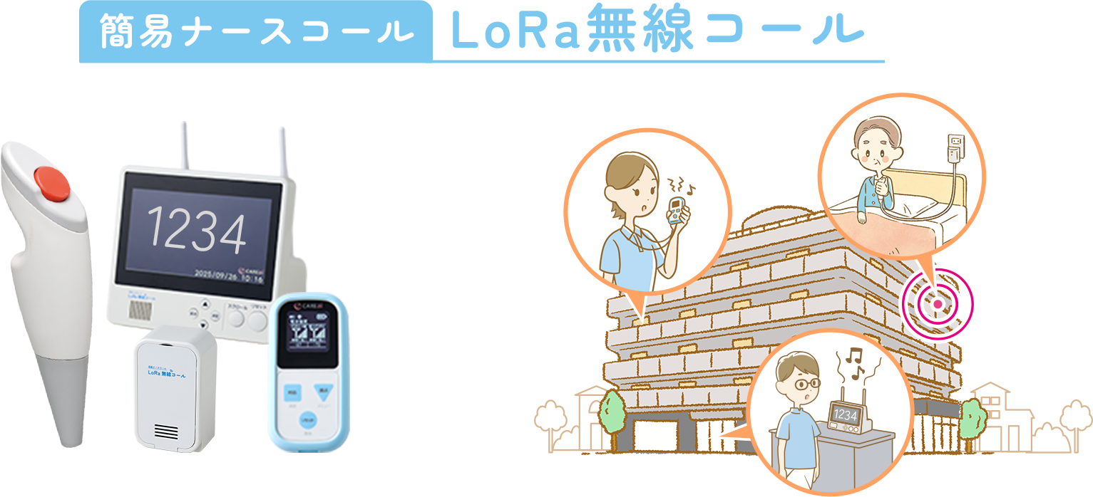 簡易ナースコール LoRa無線コール