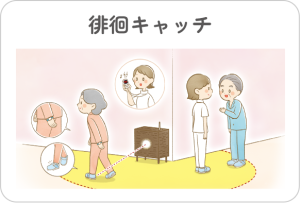 【特定対象者だけ】を検知！現場への負担・ストレスを軽減します！