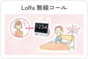 工事不要ですぐ導入！長距離無線通信で複数フロアを一括管理！