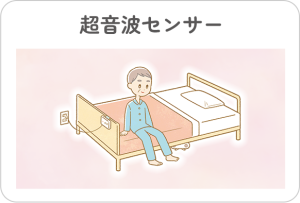 通信距離に自信有り！中規模施設向けのつながるモデル！