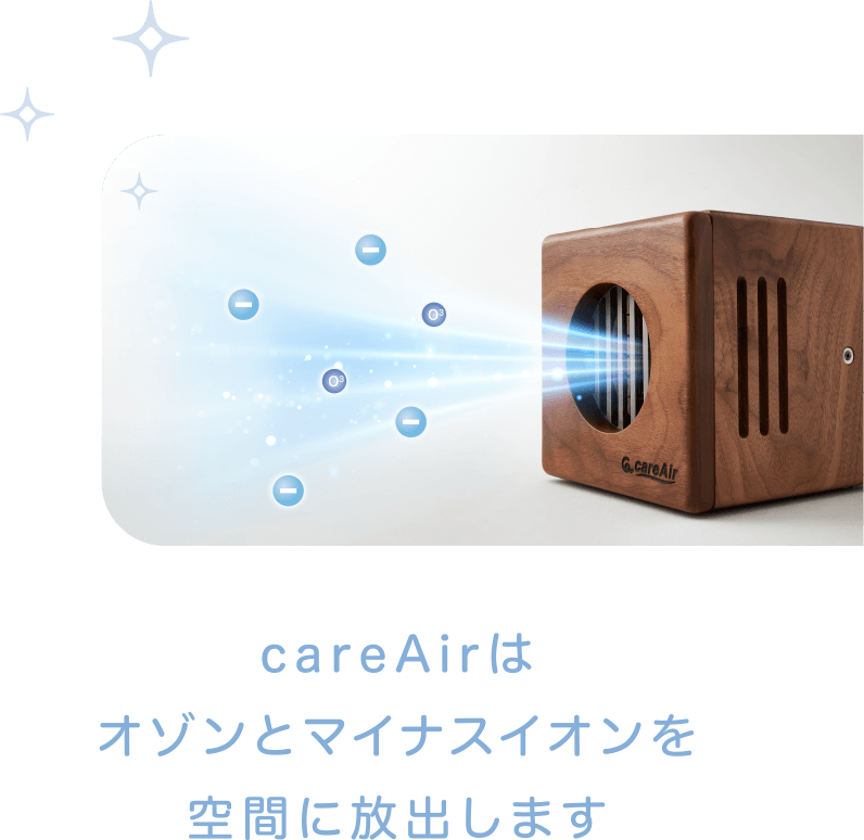 careAirはオゾンとマイナスイオンを空間に放出します